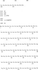 Figure IPA0000175387180001801