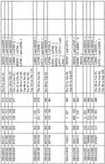 Figure imgf000033_0001