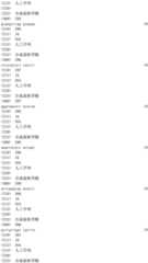 Figure IDA0002976854360000601