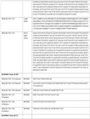 Figure imgf000088_0001