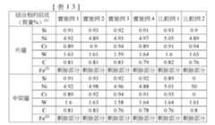 Figure 108103834-A0305-02-0035-13