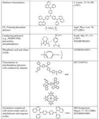 Figure imgf000040_0001