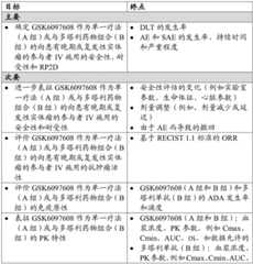 Figure BDA0003651678240000581