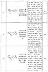 Figure 104111004-A0202-12-0212-138