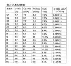 Figure 110144886-A0101-12-0115-82