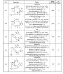 Figure imgf000322_0001