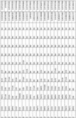 Figure imgf000286_0001