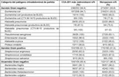 Figure imgf000020_0002