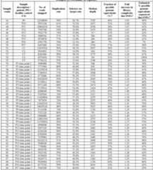 Figure imgf000483_0001