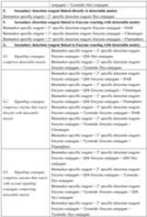 Figure imgf000039_0001