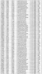 Figure imgf000177_0001