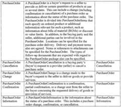 Figure imgf000922_0001