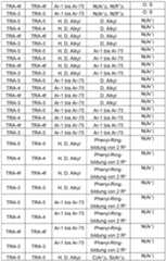 Figure imgf000113_0001