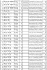 Figure imgf000101_0001