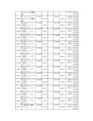 Figure 2023175888000931