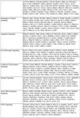 Figure imgf000478_0001