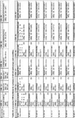 Figure imgf000124_0001