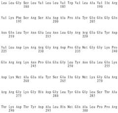 Figure IDA0000940637220000421