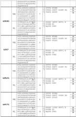 Figure BDA0004128507330000211