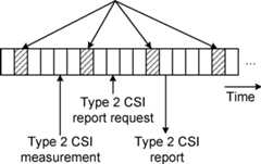 Figure AU2017262850B2_C0009