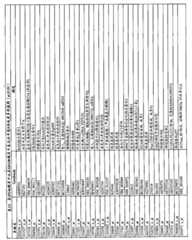 Figure GPA00001009088701571