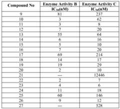 Figure imgf000122_0001