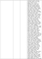 Figure imgf000208_0001