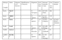 Figure imgf000265_0001