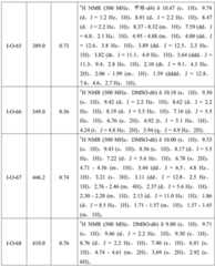 Figure BDA0001412716210003741