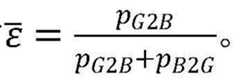 Figure BDA0002258051480000094