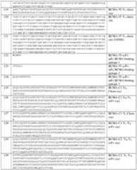 Figure imgf000277_0001