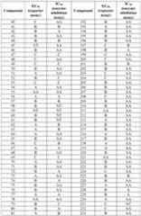 Figure imgf000391_0001