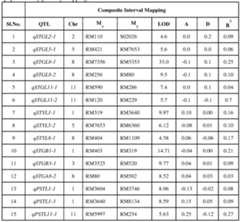 Figure imgf000042_0001