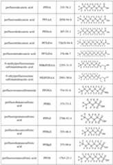 Figure imgf000014_0001