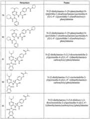 Figure imgf000054_0001
