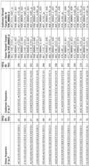 Figure imgf000180_0001