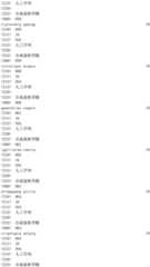 Figure IDA0002976854360001641