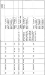 Figure imgf000218_0001