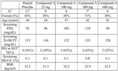 Figure imgf000048_0001