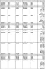 Figure imgf001101_0001