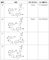 Figure 106108622-A0304-12-0134-332