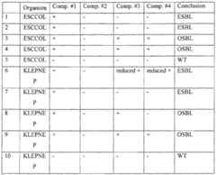 Figure imgf000079_0001