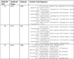 Figure imgf000089_0002