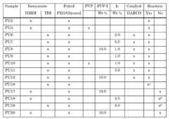 Figure imgf000042_0001