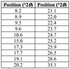 Figure imgf000109_0001