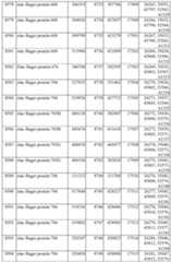 Figure imgf000626_0001