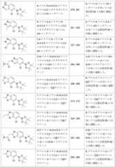 Figure 0007174143000127