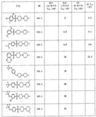 Figure 112018008938449-pat00129