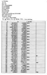 Figure 112004021828717-pat00017