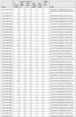 Figure imgf000737_0001